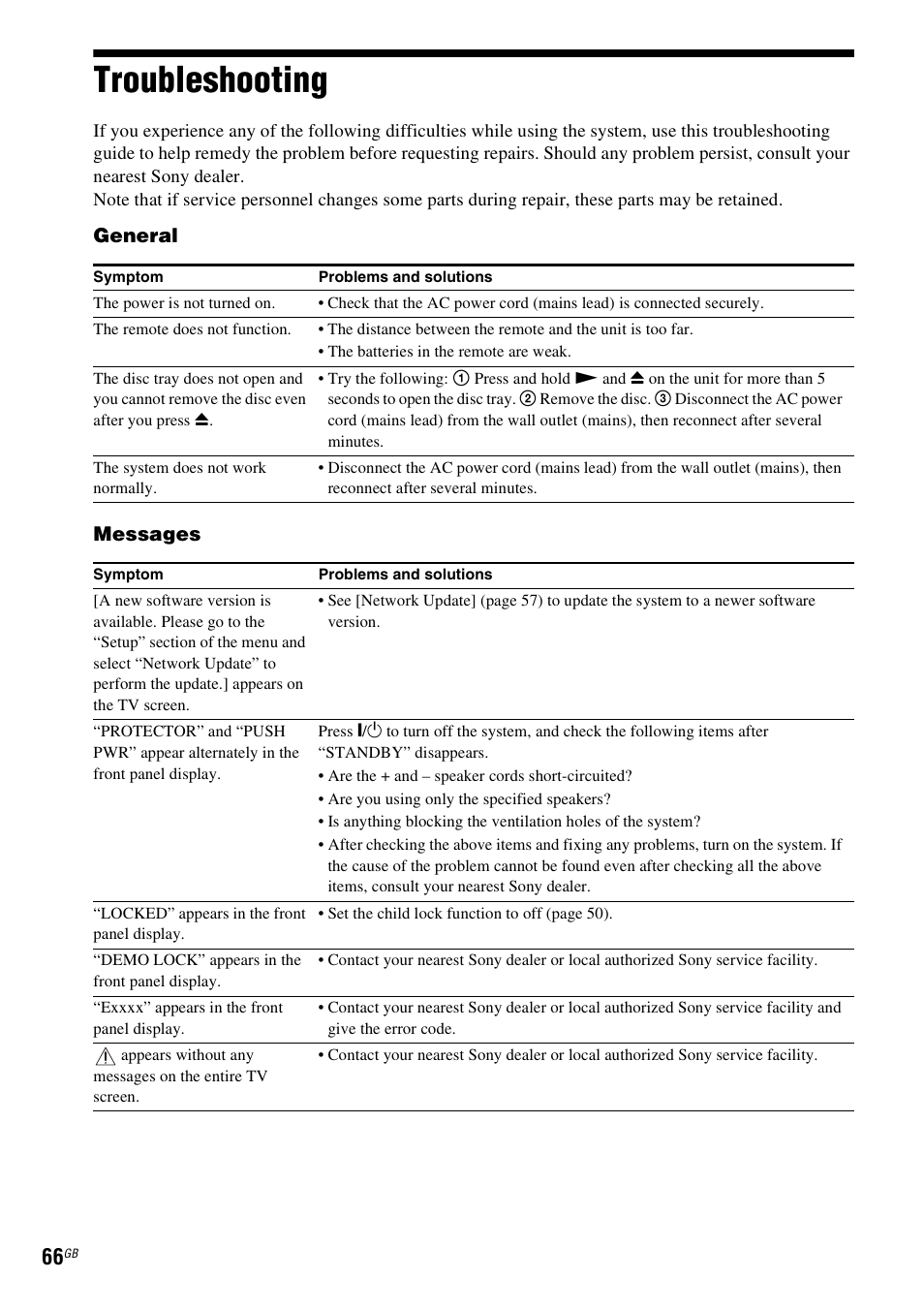Troubleshooting | Sony BDV-E380 User Manual | Page 66 / 80