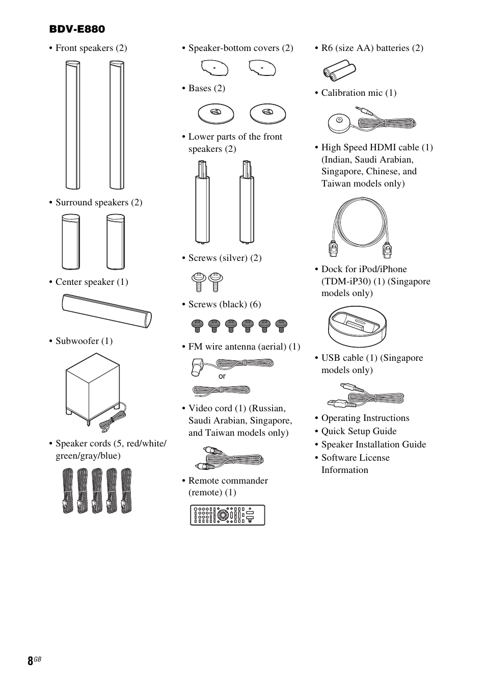 Sony BDV-E380 User Manual | Page 8 / 80