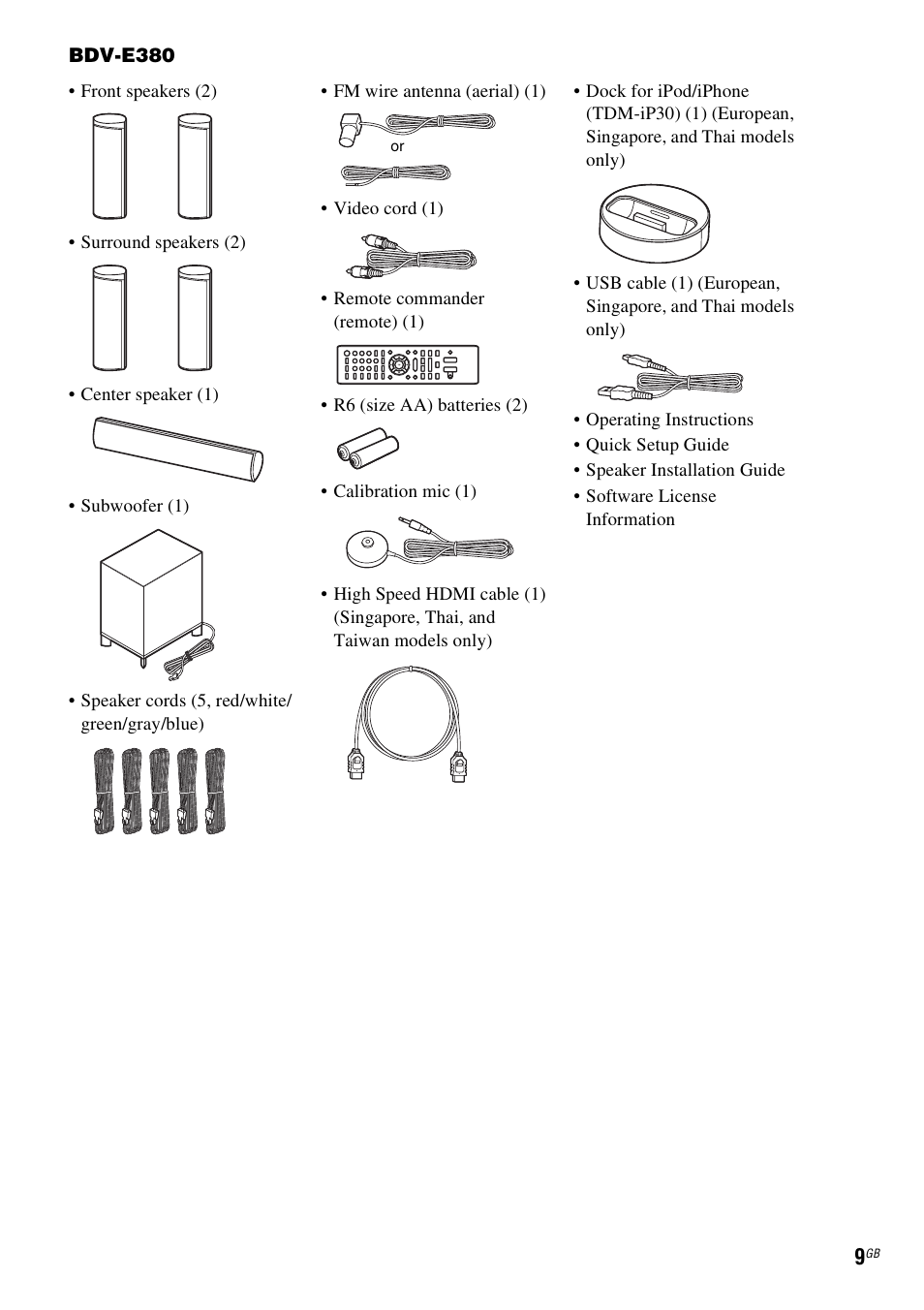 Sony BDV-E380 User Manual | Page 9 / 80