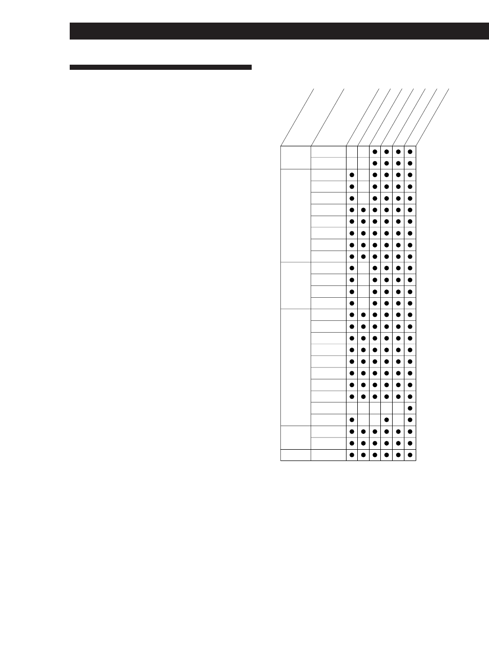Customizing the sound fields, Sound adjustment adjustable sound parameters | Sony STR-DA90ESG User Manual | Page 34 / 64
