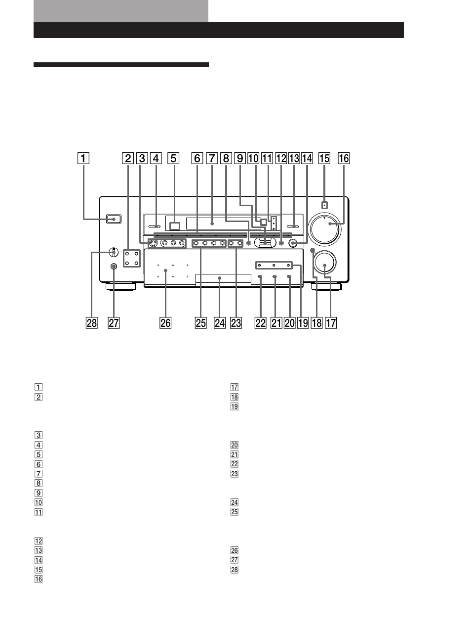 Front panel descriptions | Sony STR-DA90ESG User Manual | Page 47 / 64