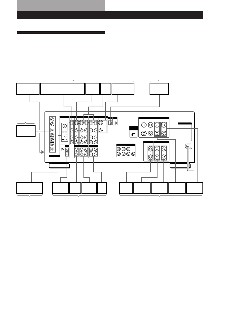 Hookup overview, Hooking up the system, Before you get started | Sony STR-DA90ESG User Manual | Page 5 / 64