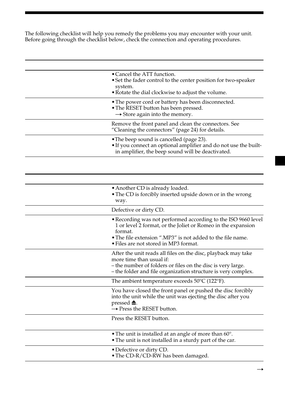 27 troubleshooting guide | Sony CDX-MP450X User Manual | Page 27 / 84