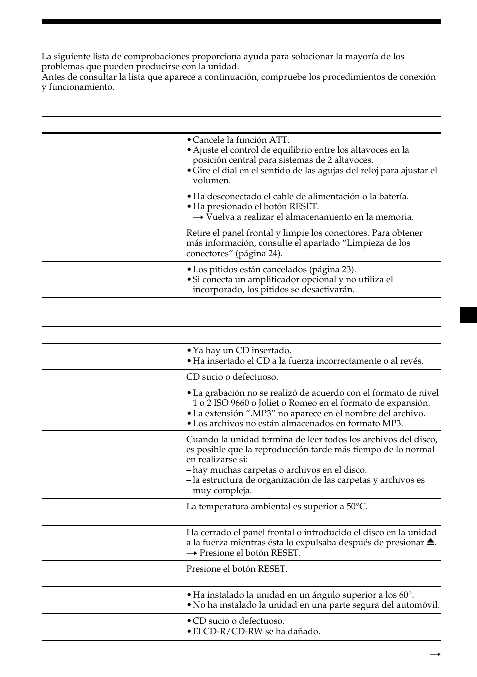 27 guía de solución de problemas | Sony CDX-MP450X User Manual | Page 83 / 84