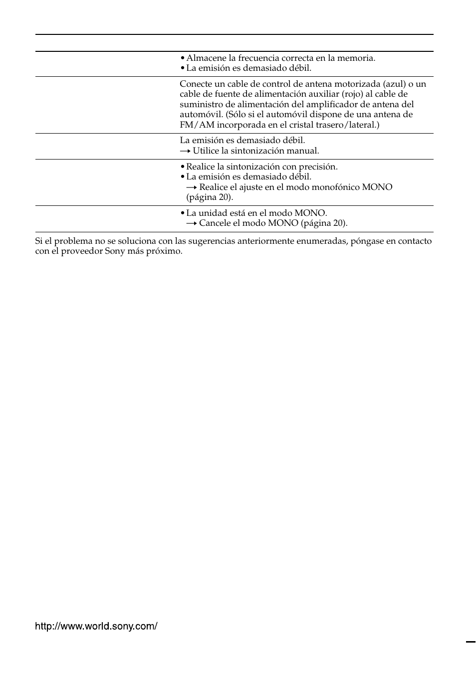 Sony CDX-MP450X User Manual | Page 84 / 84