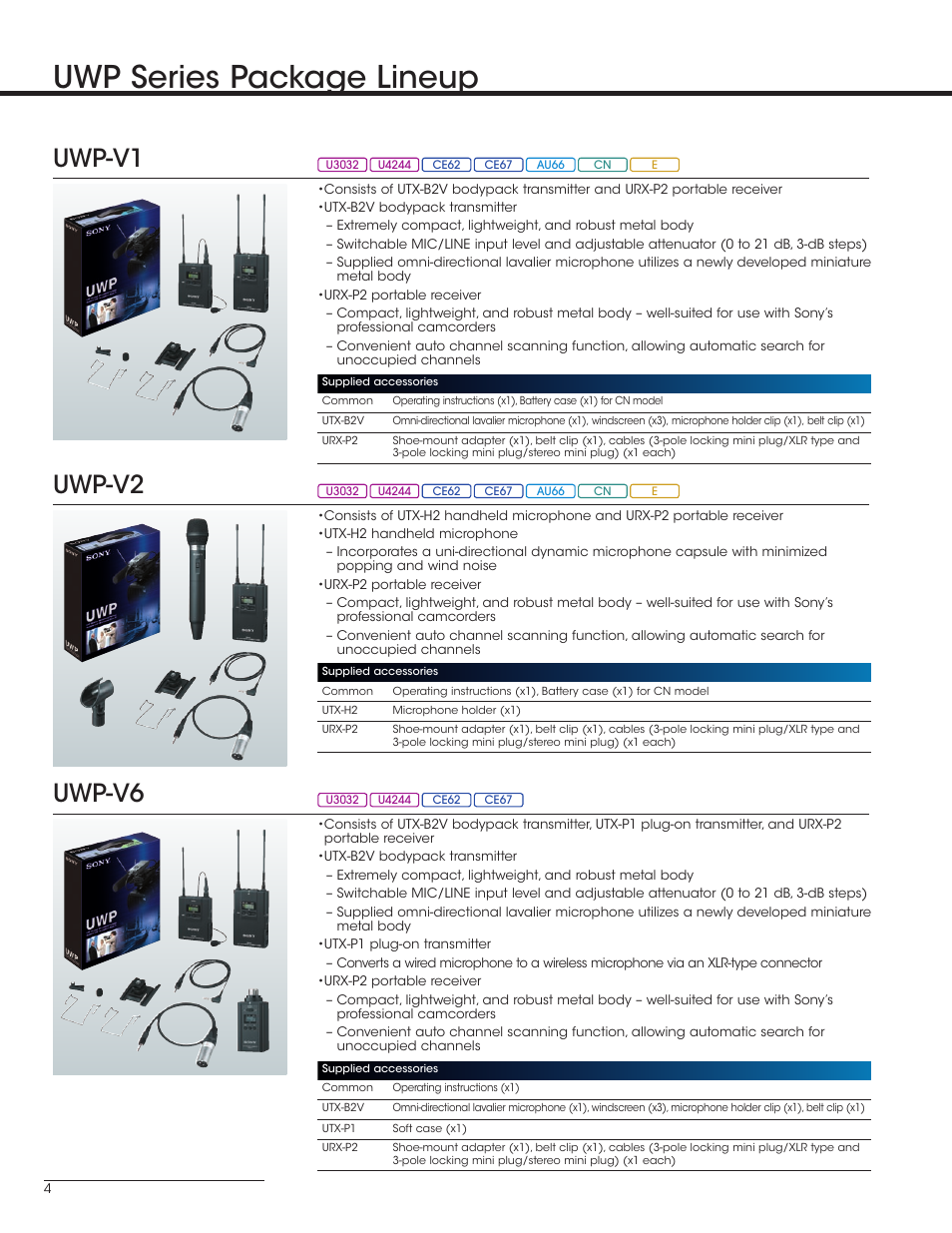 Uwp series package lineup, Uwp-v1 uwp-v2 uwp-v6 | Sony UWP-V1 User Manual | Page 4 / 12