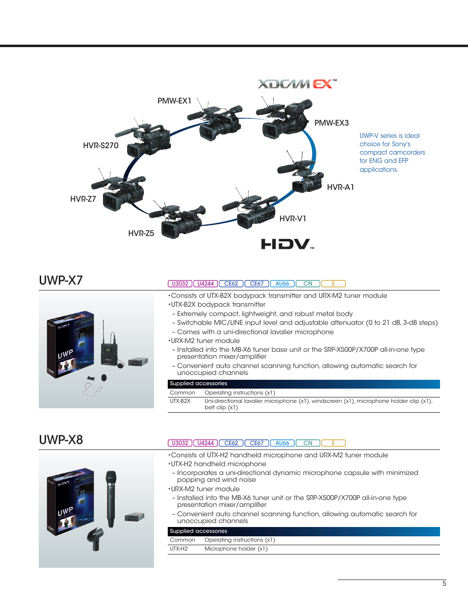 Uwp-x7 uwp-x8 | Sony UWP-V1 User Manual | Page 5 / 12