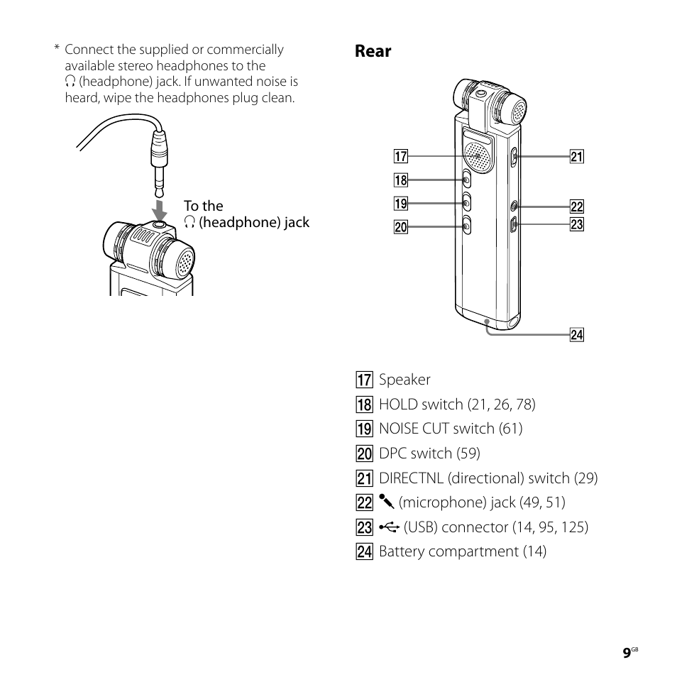 Rear | Sony ICD-SX800 User Manual | Page 9 / 136