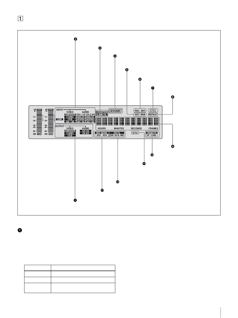 Sony DSR-DR1000 User Manual | Page 17 / 108