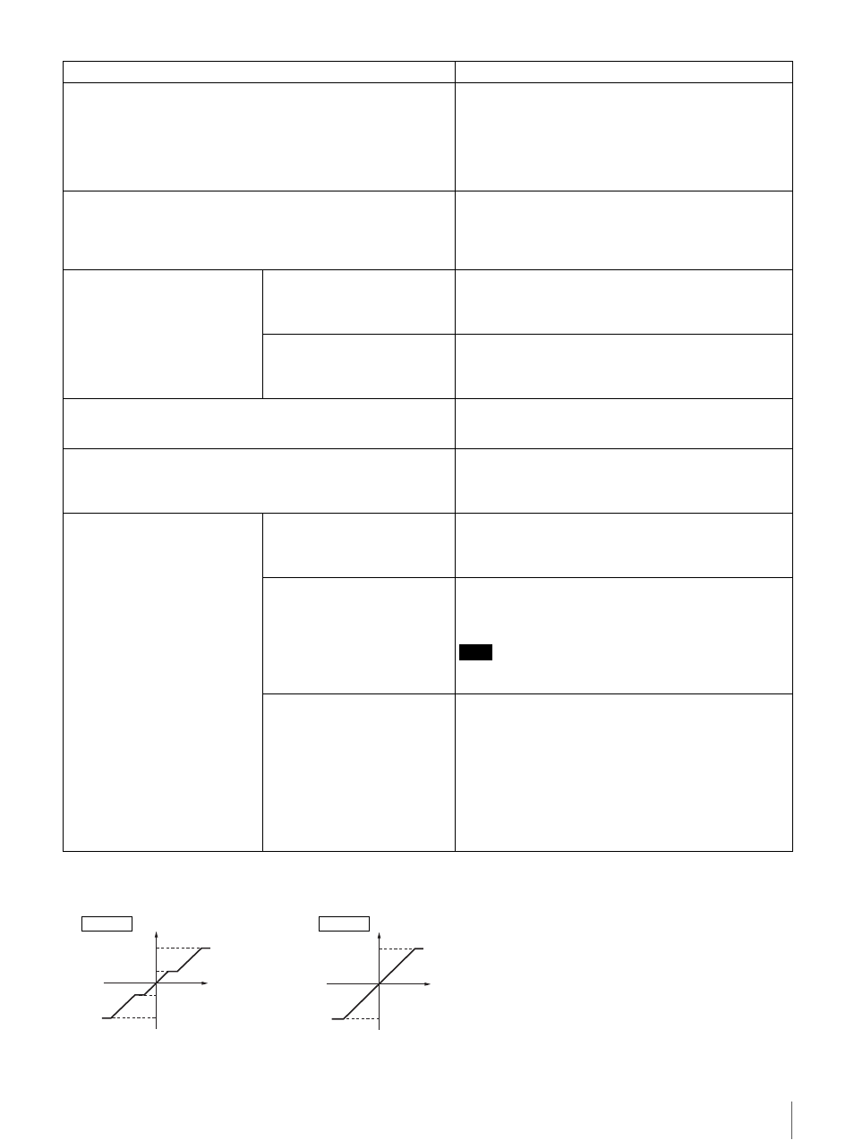Sony DSR-DR1000 User Manual | Page 65 / 108