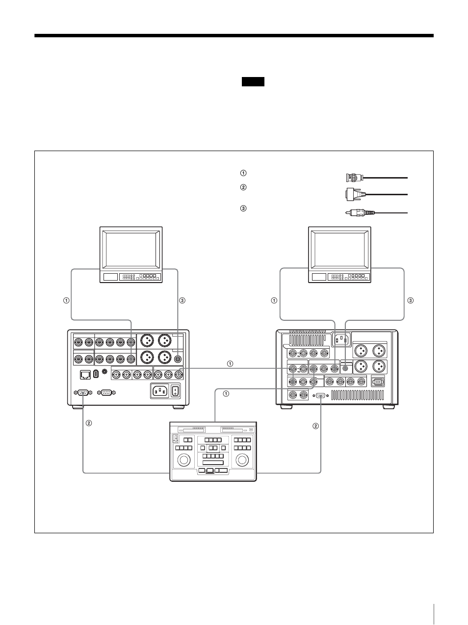 Connections for a cut editing system | Sony DSR-DR1000 User Manual | Page 83 / 108