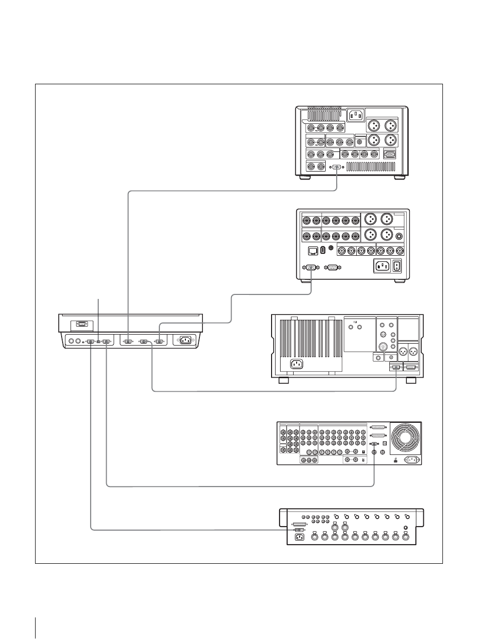 Control signal connections | Sony DSR-DR1000 User Manual | Page 88 / 108