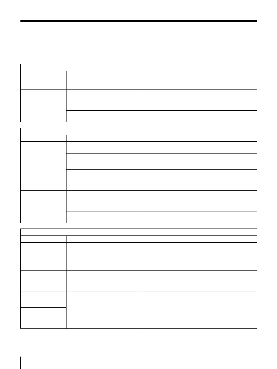 Troubleshooting | Sony DSR-DR1000 User Manual | Page 96 / 108