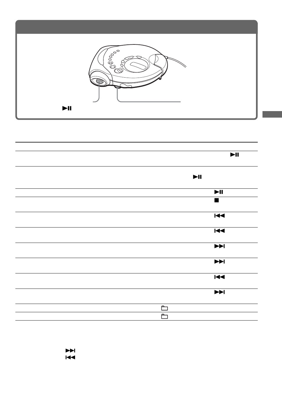 Play a cd, 3 . play a cd, Basic operations | Sony D-NS921F User Manual | Page 13 / 44