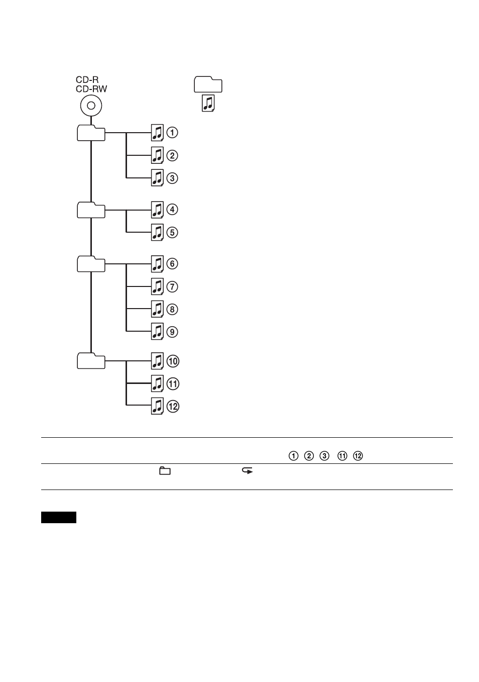 Q; qa qs | Sony D-NS921F User Manual | Page 16 / 44