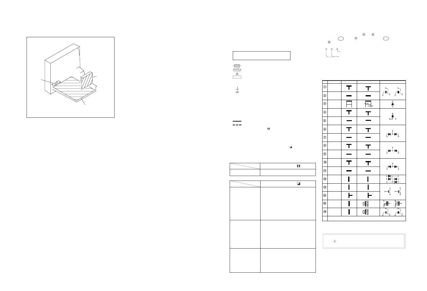 Circuit boards location, Schematic diagrams and printed wiring boards, 2. circuit boards location | 3. schematic diagrams and printed wiring boards | Sony AEP MODEL CPD-E200E User Manual | Page 23 / 46