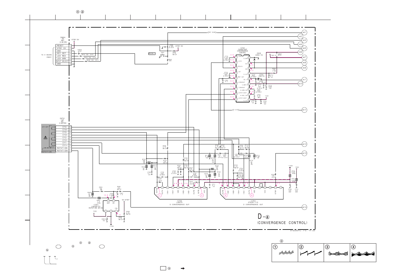 D-a board, Convergence control) | Sony AEP MODEL CPD-E200E User Manual | Page 24 / 46