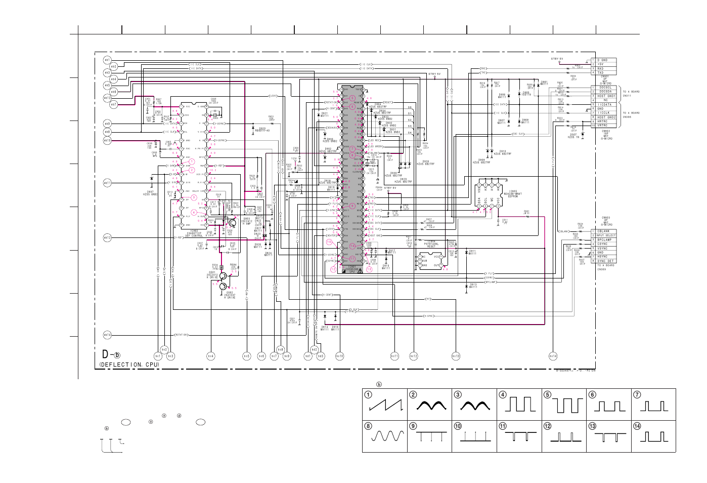 D-b board, Deflection,cpu) | Sony AEP MODEL CPD-E200E User Manual | Page 25 / 46