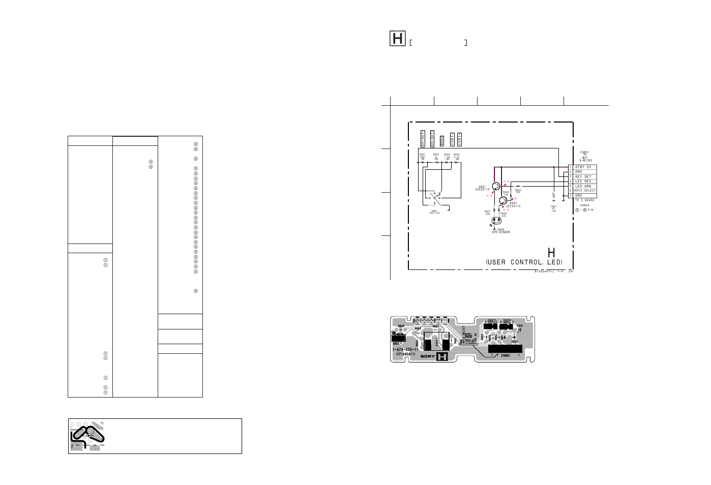 H board, User control,led) | Sony AEP MODEL CPD-E200E User Manual | Page 29 / 46