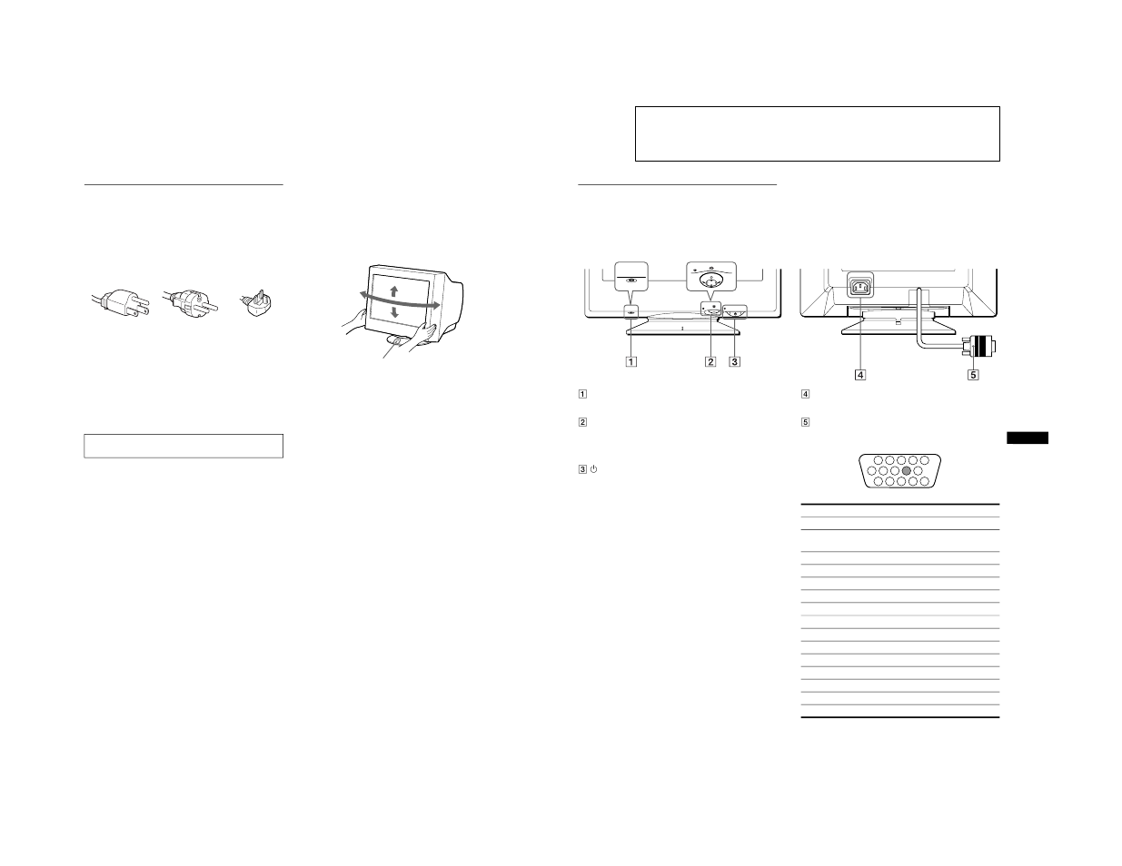 General, Ac in menu reset menu reset | Sony AEP MODEL CPD-E200E User Manual | Page 5 / 46