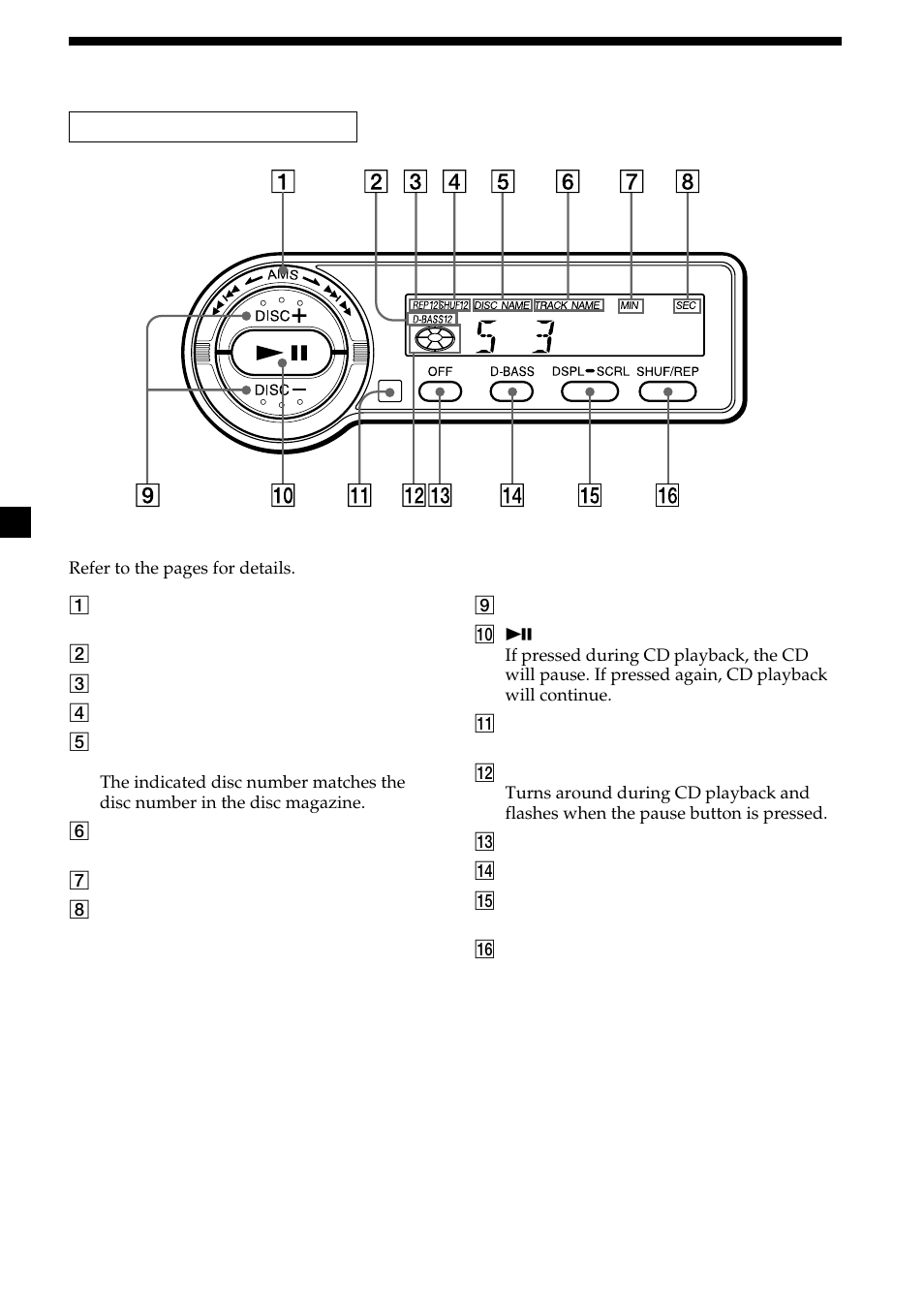 12 location of controls | Sony CDX-555RF User Manual | Page 12 / 44