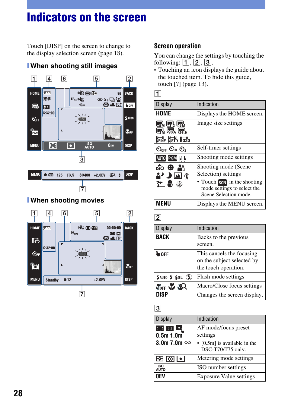 Indicators on the screen | Sony DSCT70 User Manual | Page 28 / 40