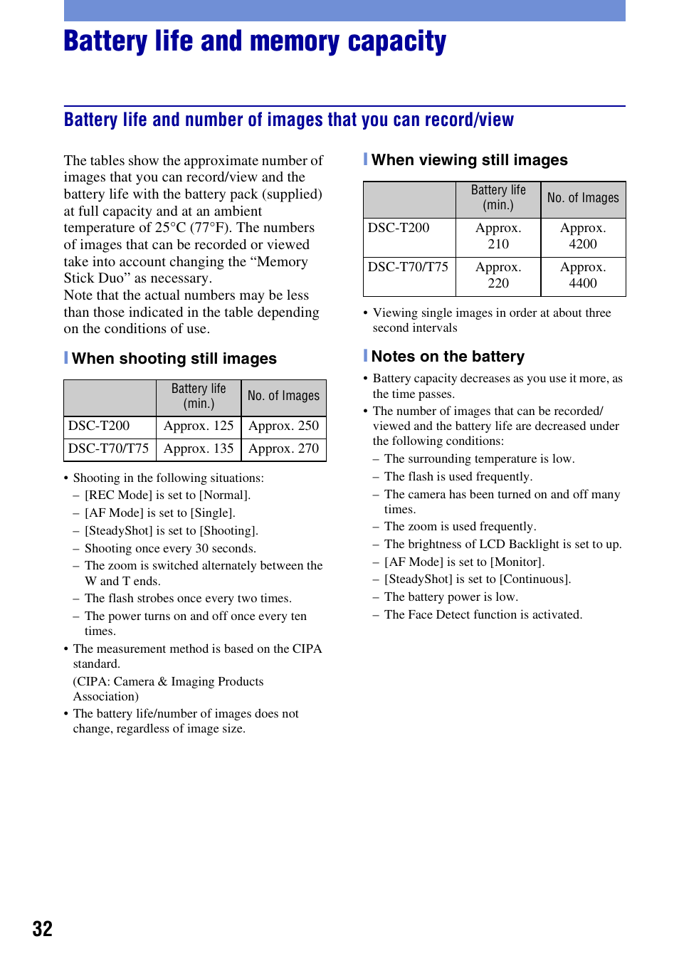 Battery life and memory capacity | Sony DSCT70 User Manual | Page 32 / 40