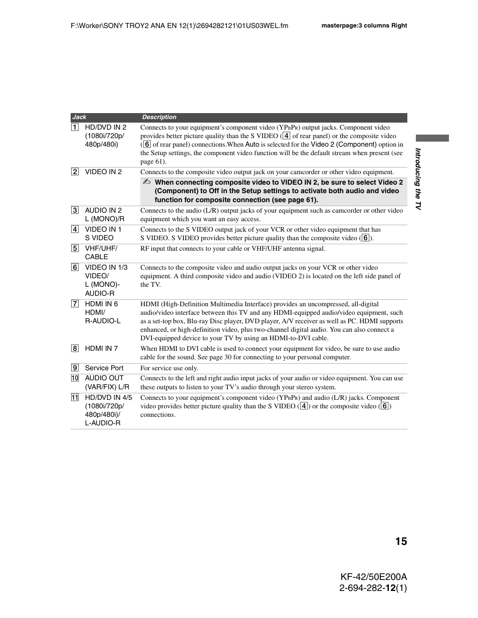 Sony GRAND WEGA 2-694-282-13(1) User Manual | Page 15 / 83