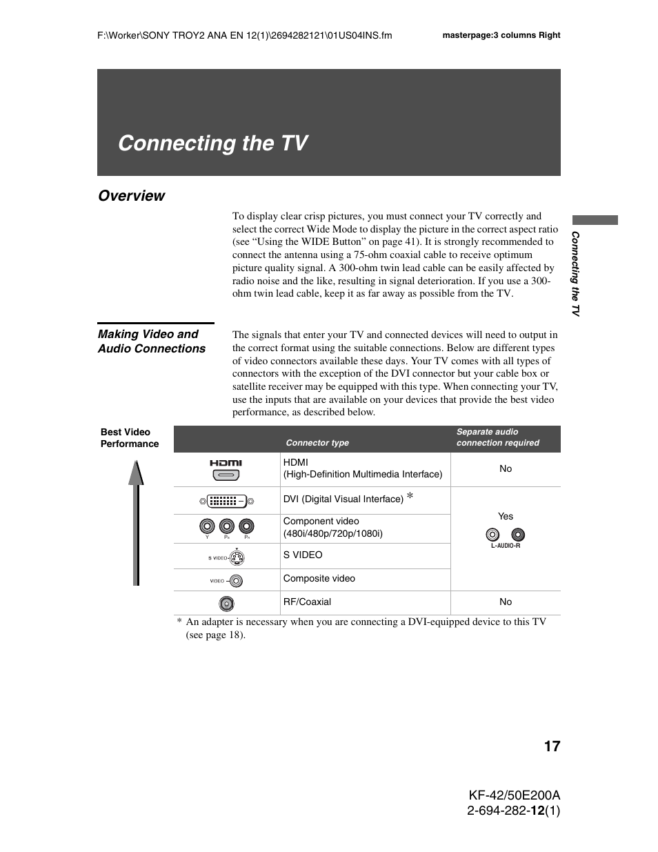 Connecting the tv, Overview, Making video and audio connections | Sony GRAND WEGA 2-694-282-13(1) User Manual | Page 17 / 83