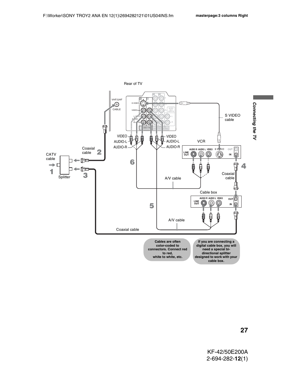 Sony GRAND WEGA 2-694-282-13(1) User Manual | Page 27 / 83