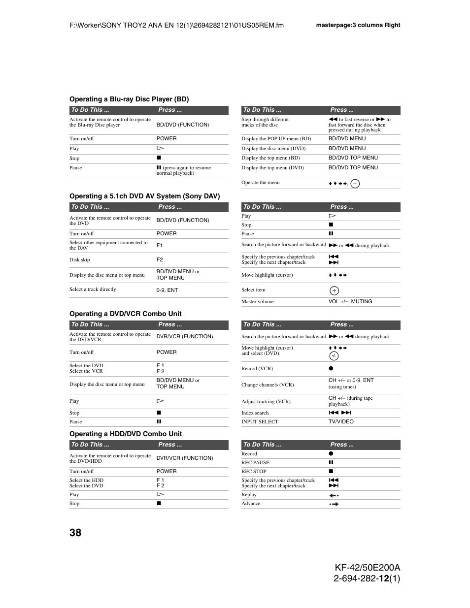 Sony GRAND WEGA 2-694-282-13(1) User Manual | Page 38 / 83