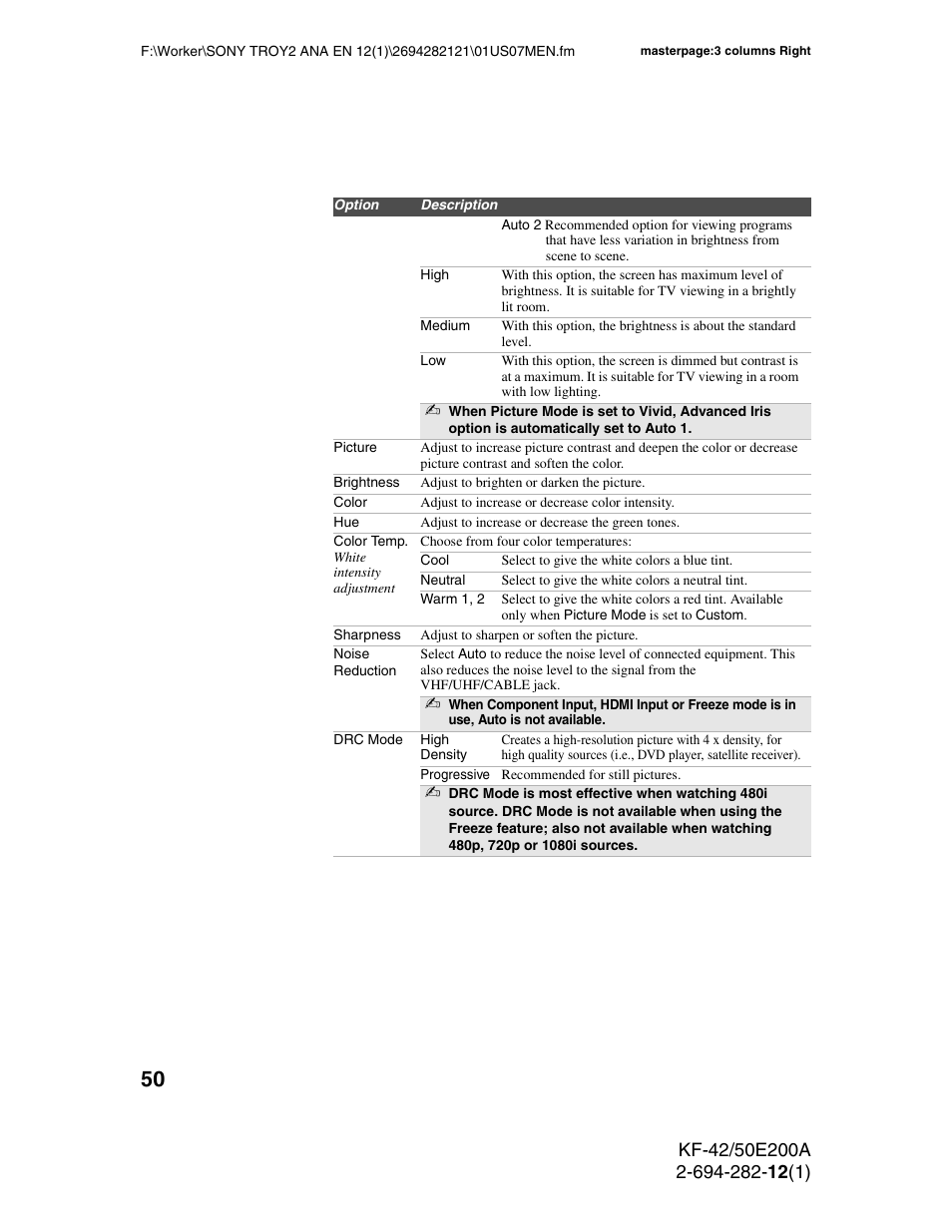 Sony GRAND WEGA 2-694-282-13(1) User Manual | Page 50 / 83