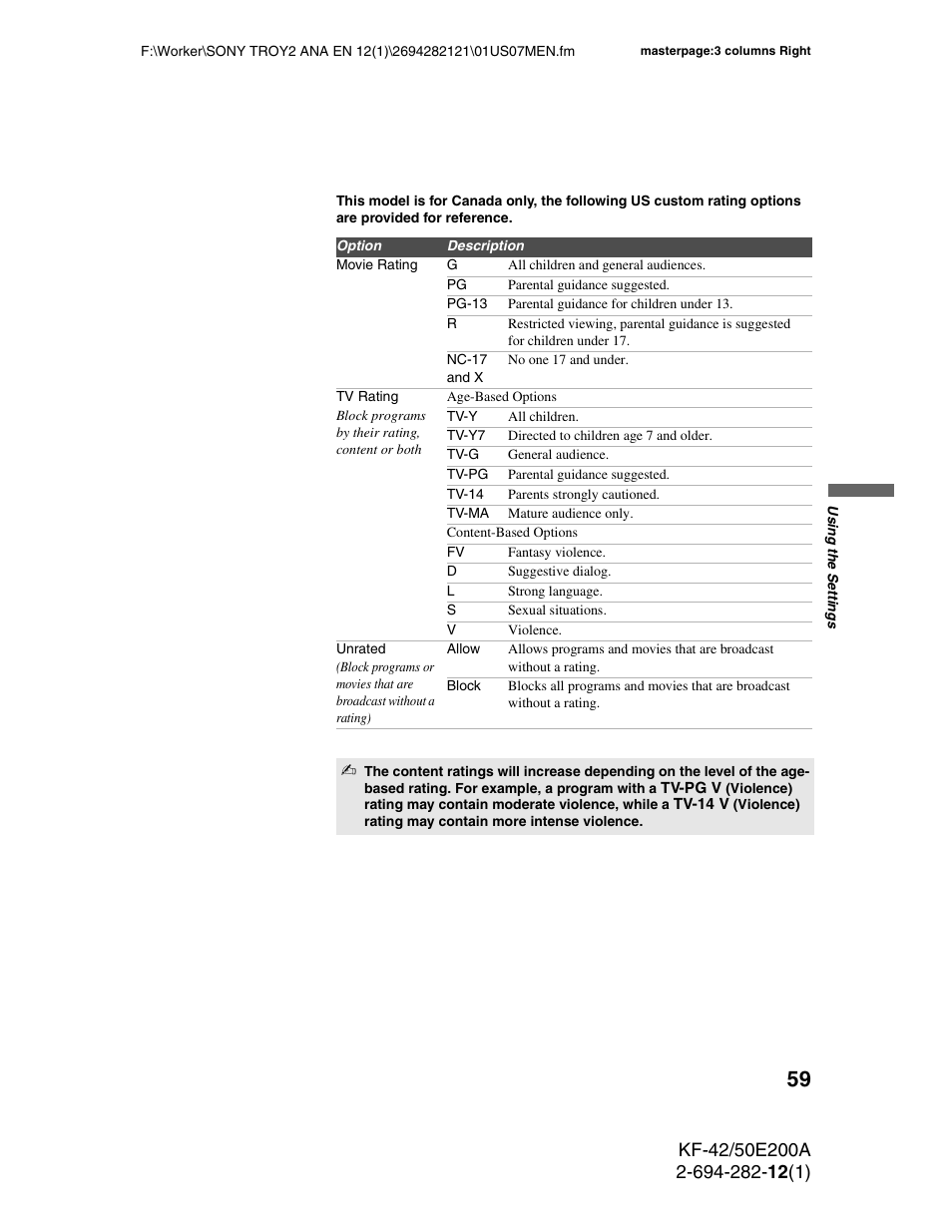 Sony GRAND WEGA 2-694-282-13(1) User Manual | Page 59 / 83