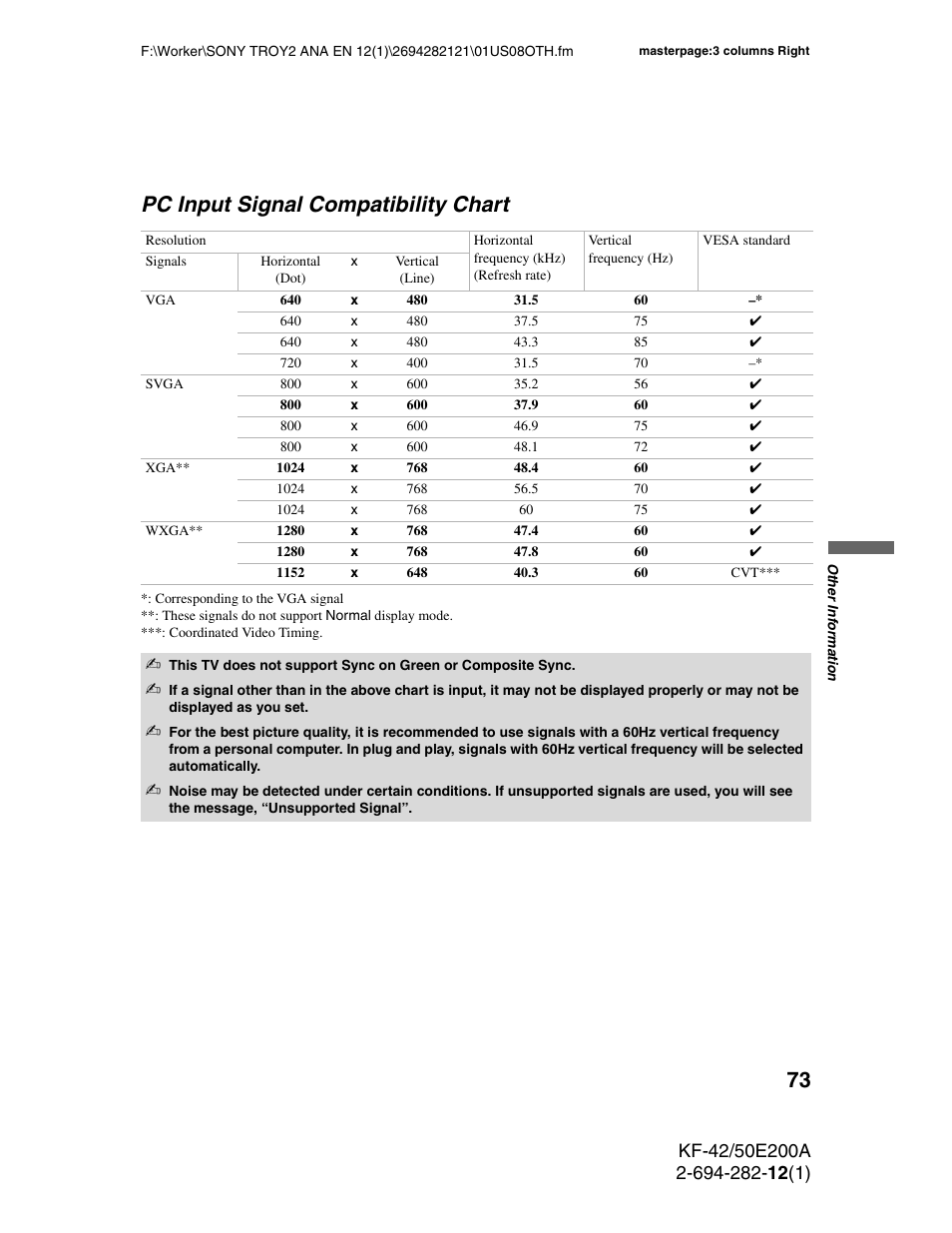 Pc input signal compatibility chart | Sony GRAND WEGA 2-694-282-13(1) User Manual | Page 73 / 83