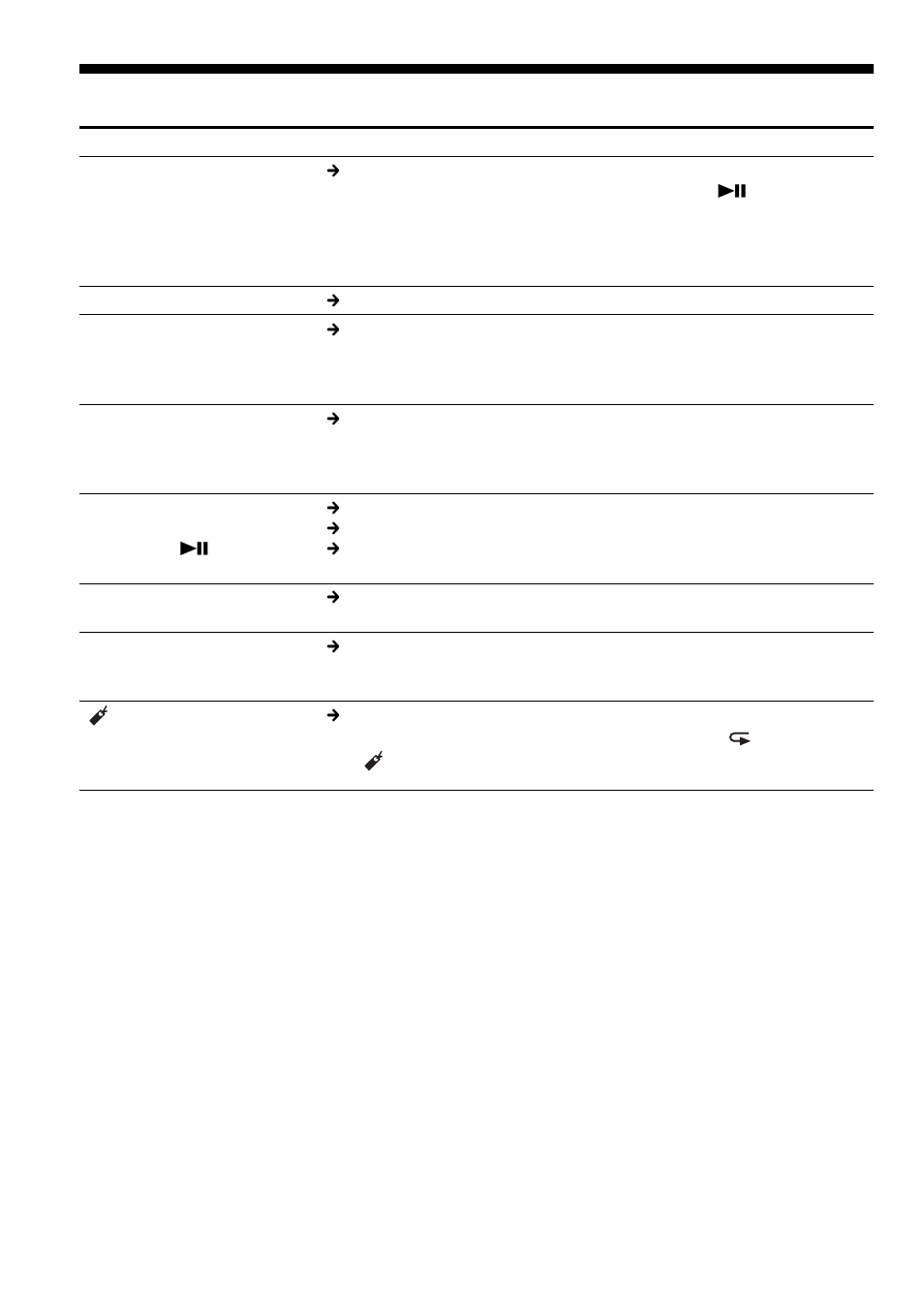 Sony CD Walkman D-NE518CK User Manual | Page 100 / 104