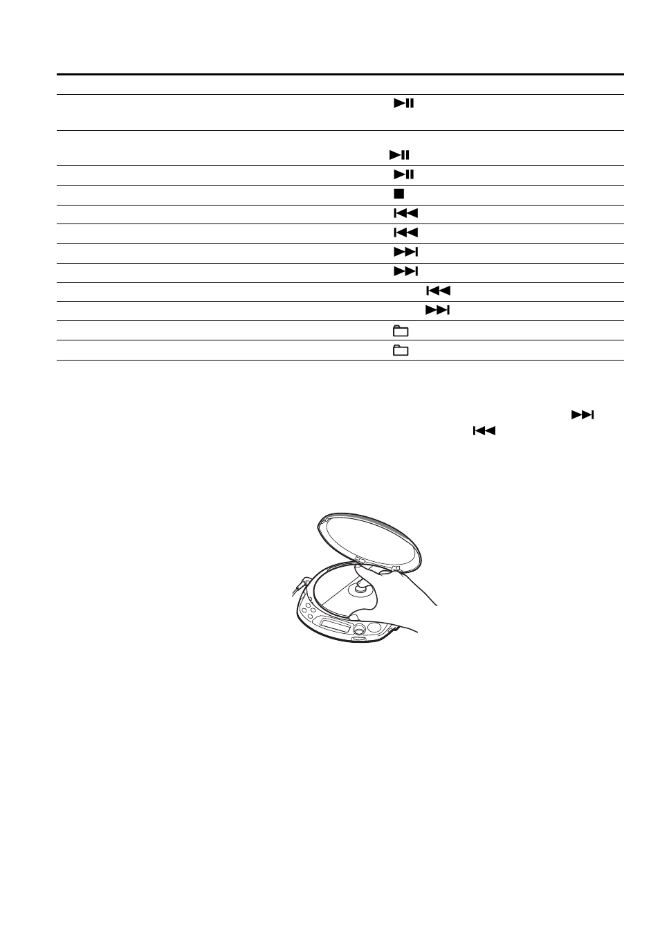 Basic operations, Removing the cd, About cd-rs/rws | Sony CD Walkman D-NE518CK User Manual | Page 12 / 104