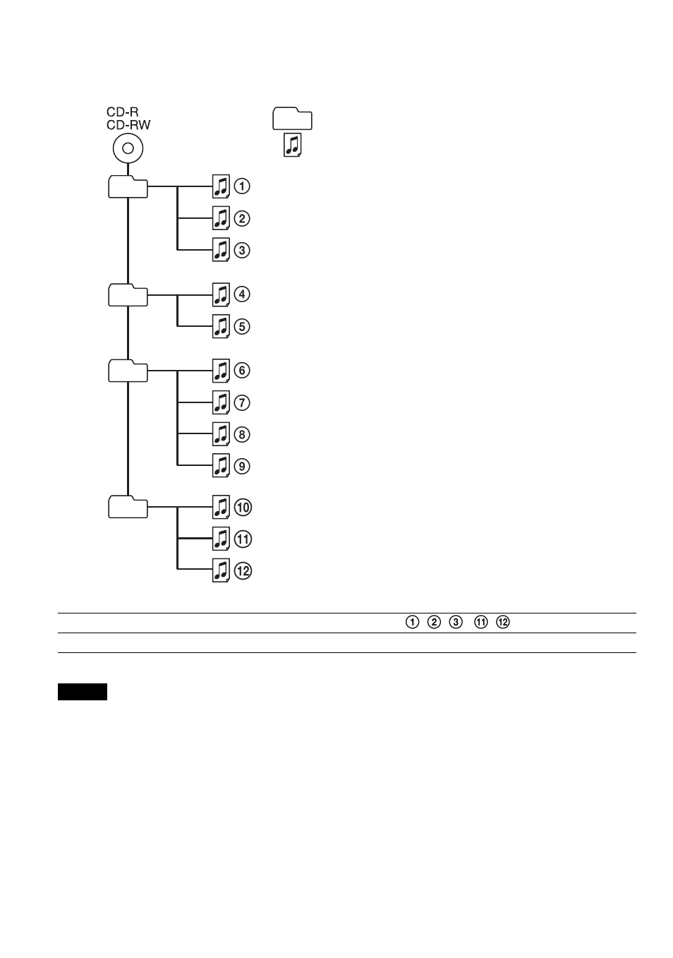 Q; qa qs | Sony CD Walkman D-NE518CK User Manual | Page 14 / 104