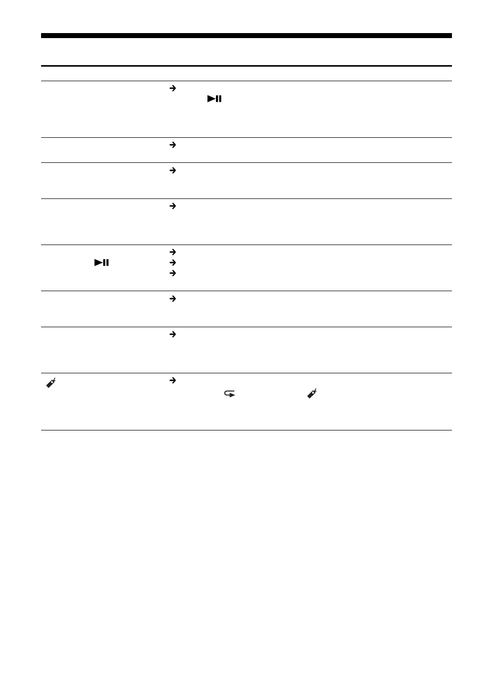 Sony CD Walkman D-NE518CK User Manual | Page 32 / 104