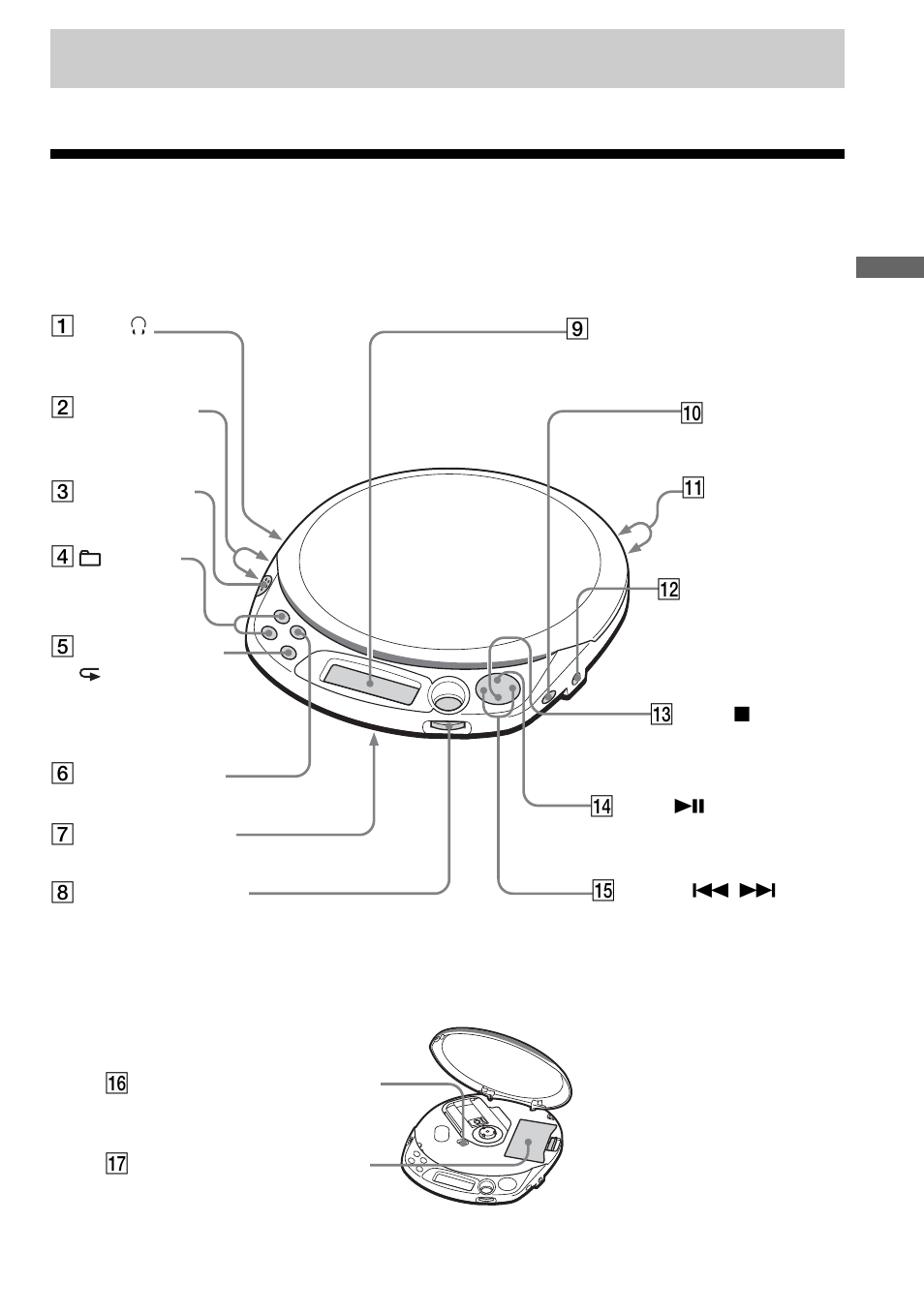 Procedimientos iniciales, Localización de los controles | Sony CD Walkman D-NE518CK User Manual | Page 43 / 104