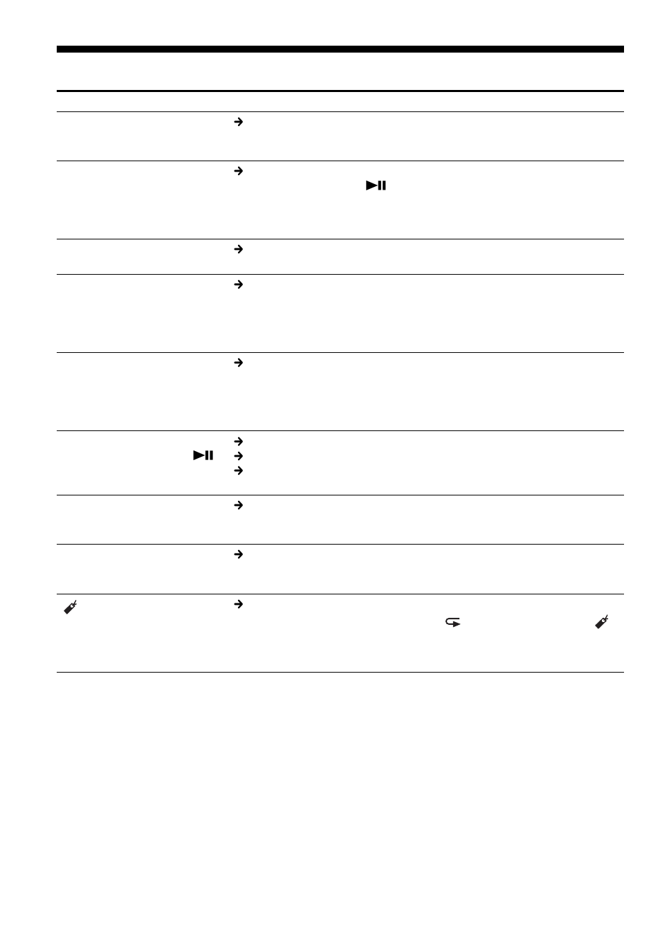 Sony CD Walkman D-NE518CK User Manual | Page 66 / 104