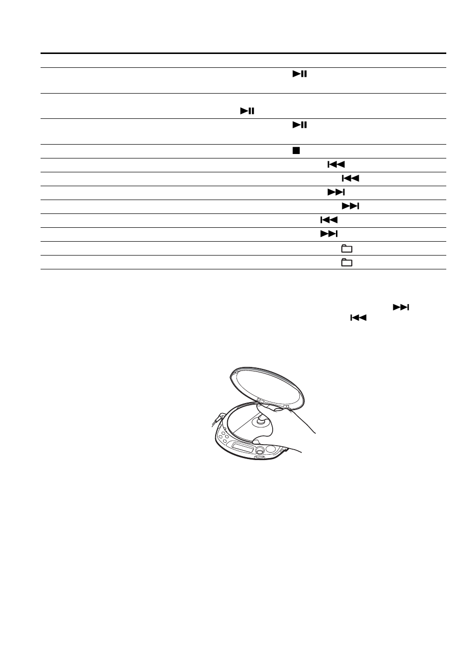 Operações básicas, Retirar o cd, Os cd-rs/rws | Sony CD Walkman D-NE518CK User Manual | Page 80 / 104