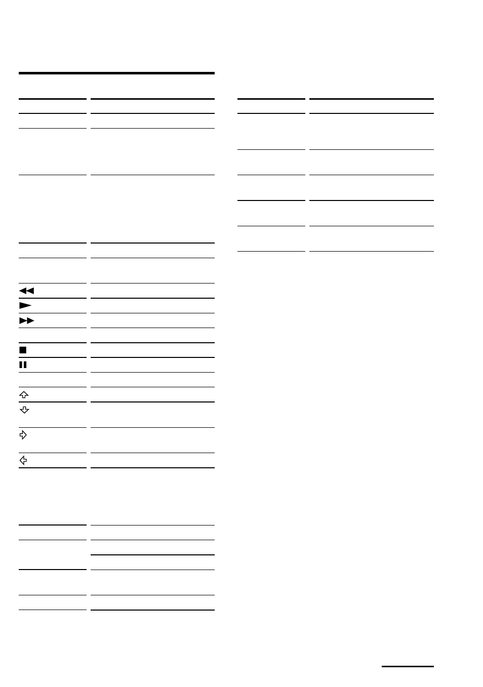 Stb2 (digital cable box), Continued | Sony RM-AV3100 User Manual | Page 97 / 112