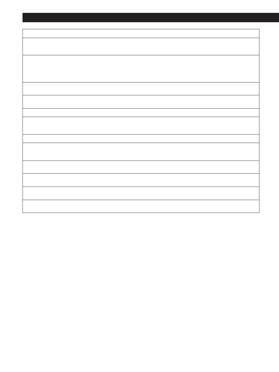 Sony CPD-L133 User Manual | Page 20 / 112