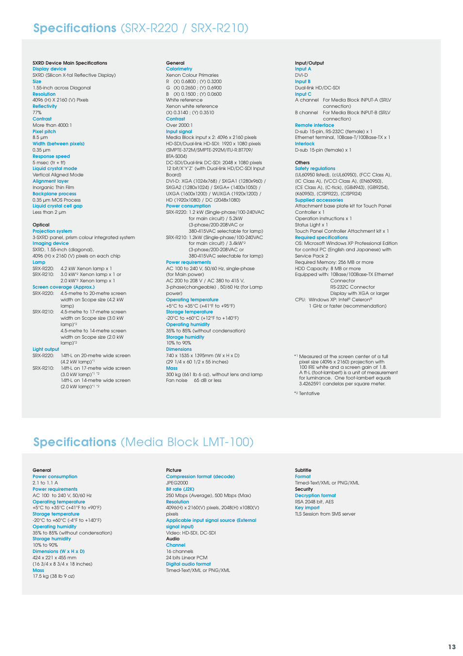 Specifications (media block lmt-100) | Sony SRX-R210 User Manual | Page 13 / 14