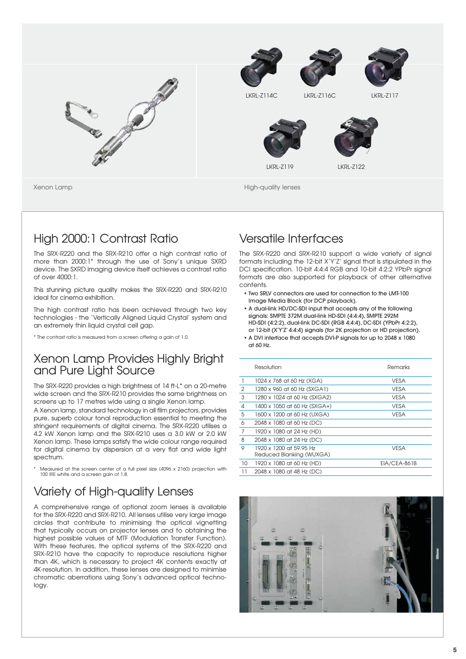 Versatile interfaces, Variety of high-quality lenses | Sony SRX-R210 User Manual | Page 5 / 14