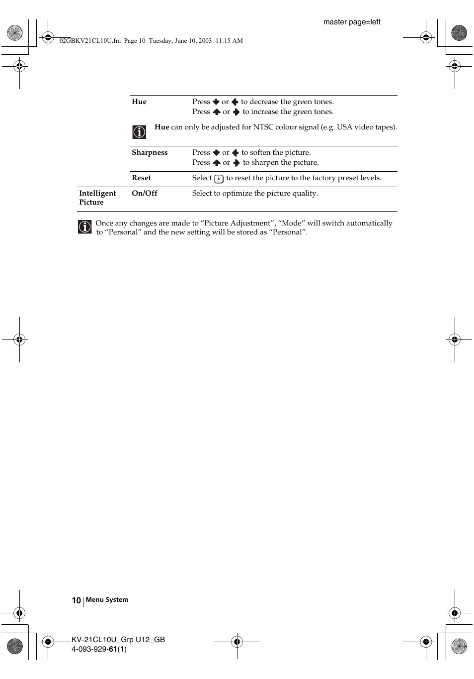 Sony KV-21CL10U User Manual | Page 10 / 24