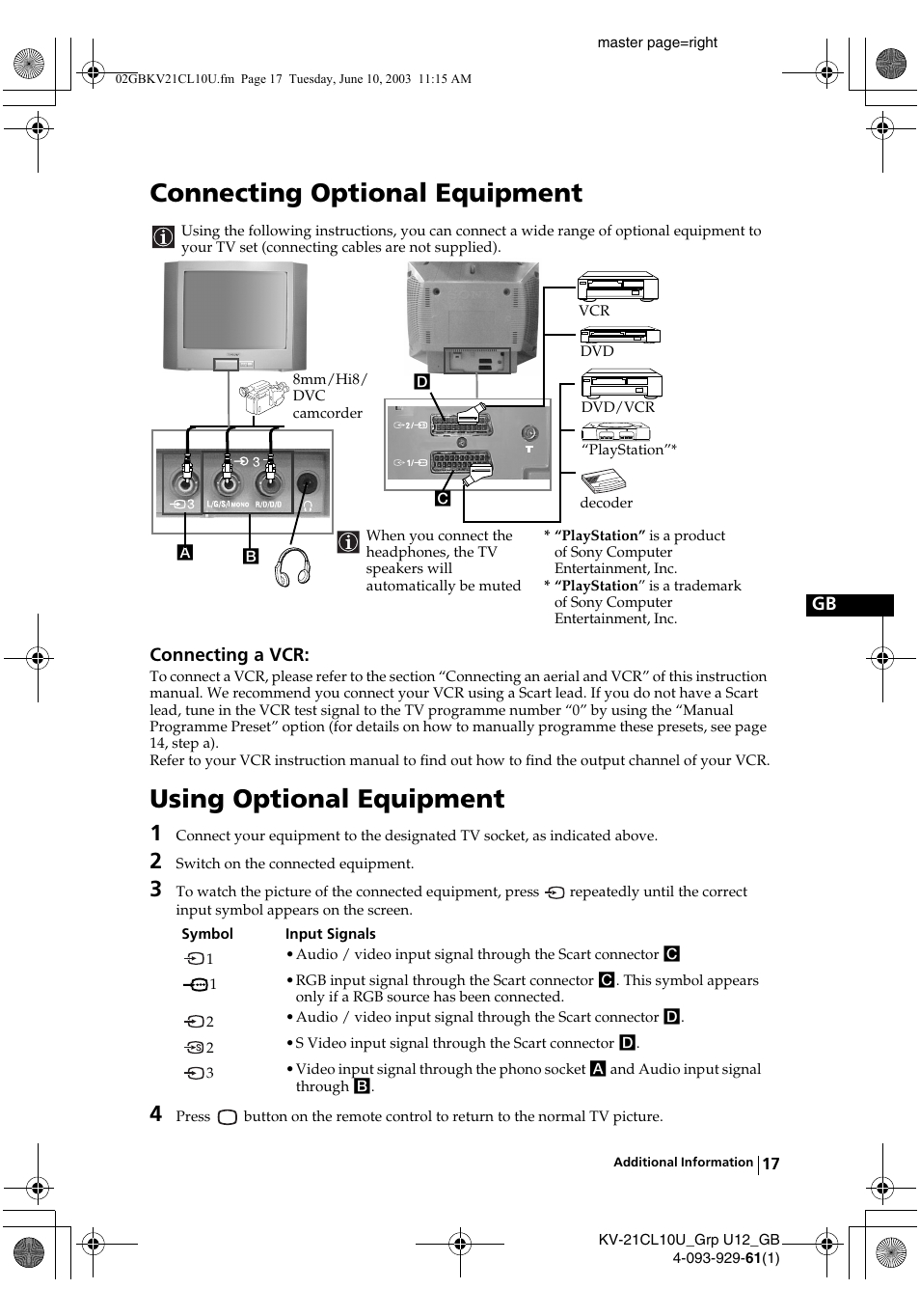 Connecting optional equipment, Using optional equipment | Sony KV-21CL10U User Manual | Page 17 / 24