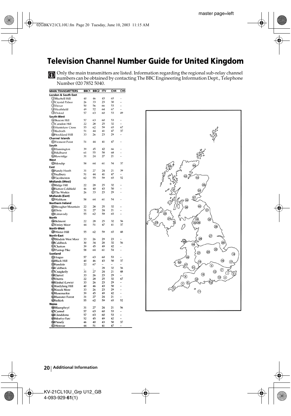 Television channel number guide for united kingdom | Sony KV-21CL10U User Manual | Page 20 / 24