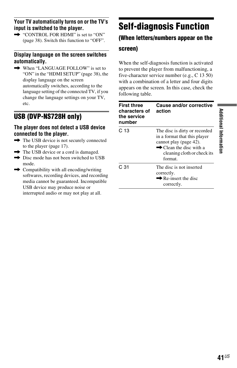 Self-diagnosis function, Usb (dvp-ns728h only), When letters/numbers appear on the screen) | Sony DVP-NS710H User Manual | Page 41 / 60