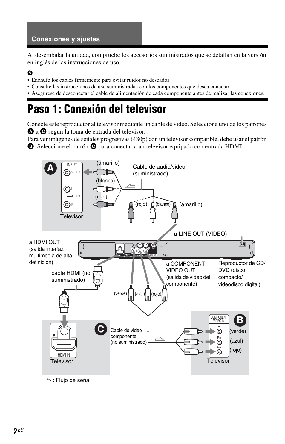 Conexiones y ajustes, Paso 1: conexión del televisor | Sony DVP-NS710H User Manual | Page 50 / 60